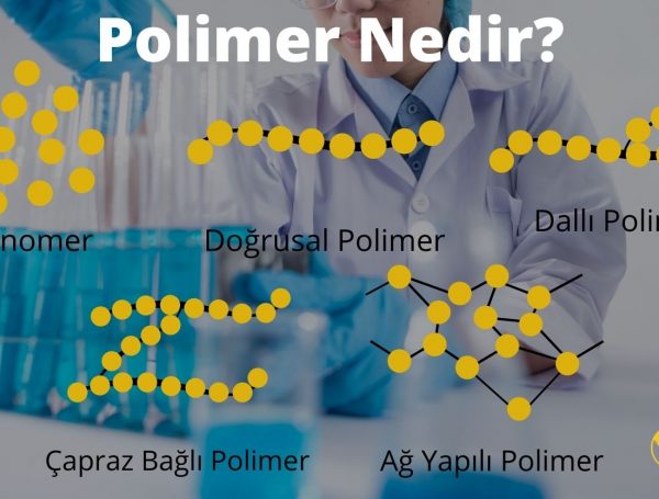 Polimer nedir ?